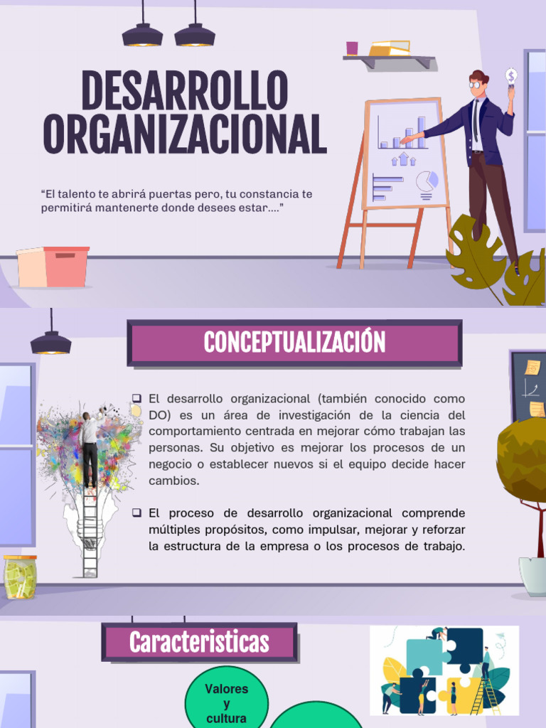 Mejora Continua en Desarrollo Organizacional | PDF | Psicología ...