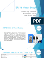 Dispensers & Water Supply