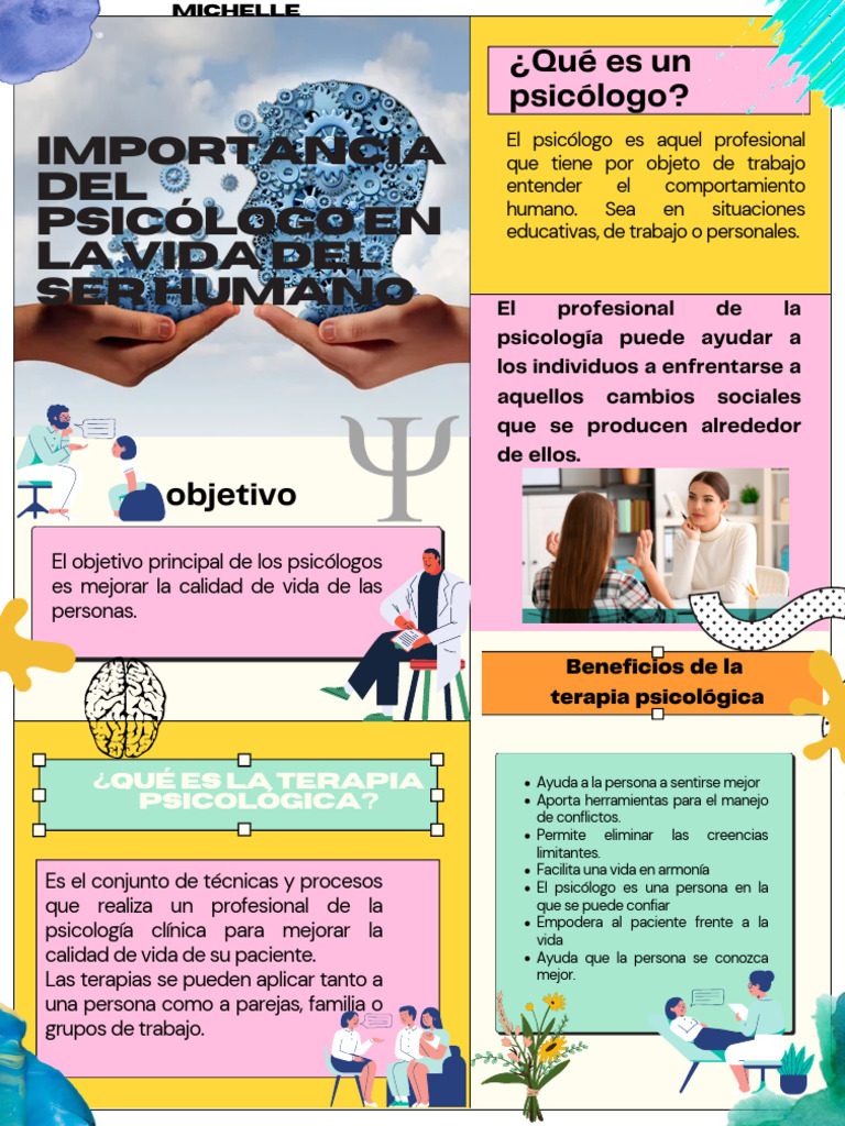 Importancia de la Terapia Psicológica | PDF | Relaciones personales ...