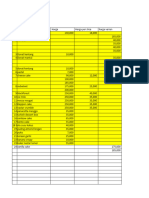 Daftar Produk Fortunately Dan Harga