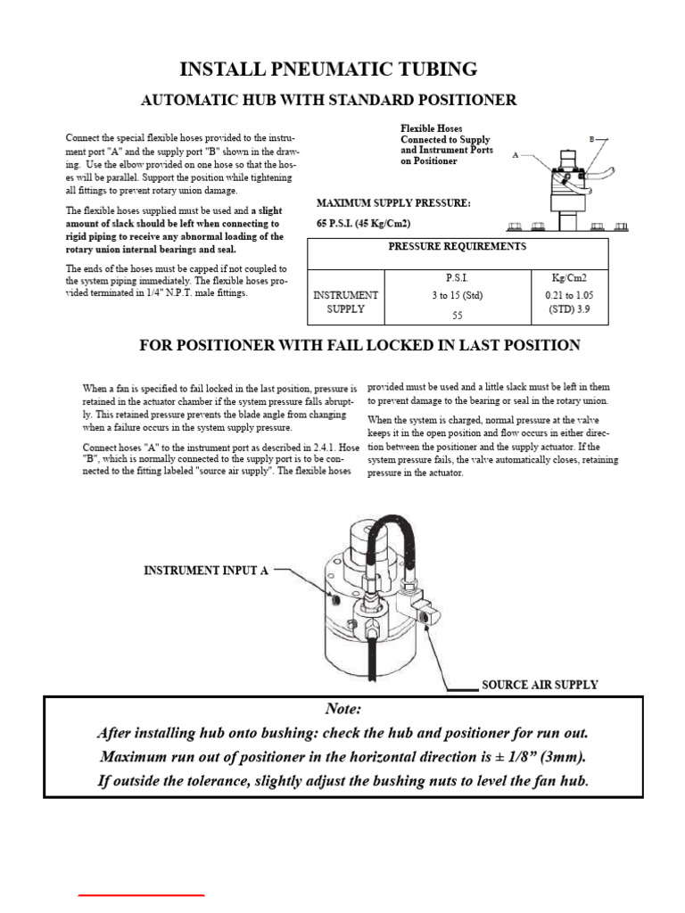 Automatic Fan | PDF | Valve | Actuator