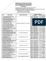 jadwal observasi