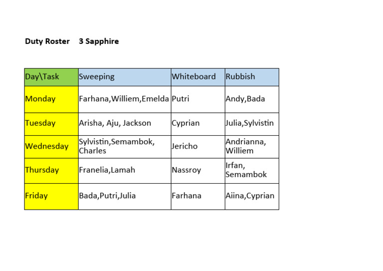 Duty Roster | PDF