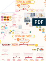 Purple and Green Minimalist Color Blocks Concept Map Chart