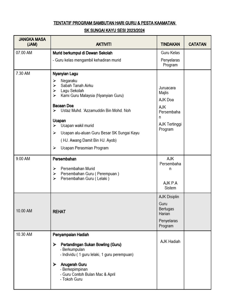 Tentatif Program Sambutan Hari Guru Pesta Kaamatan Sesi 2023 Pdf