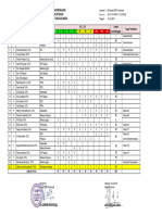 Jadwal Dan Pembagian Jam