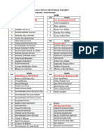 DAFTAR TADARUS