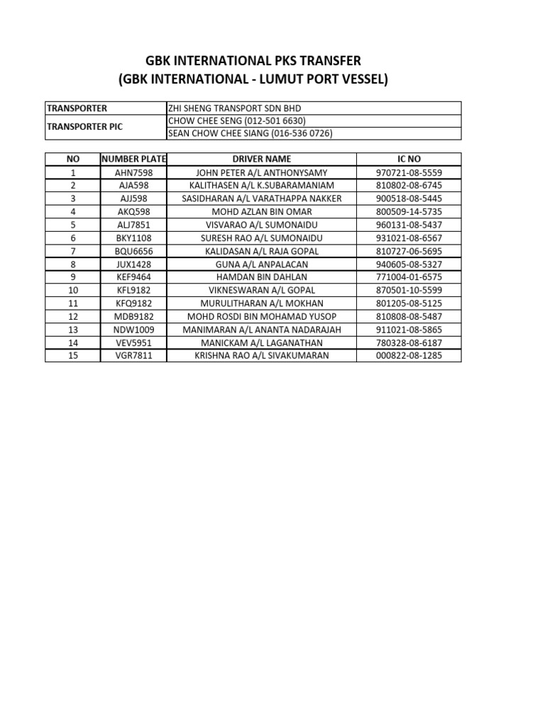 shipment-working-schedule-gbk-pdf