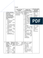 LK 1.3 Penentuan Penyebab Masalah - YUSNIAR.docx 1.pdf Ok