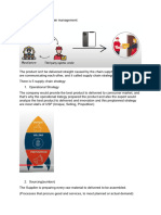 SCM (SUPPLY CHAIN MANAGEMENT)