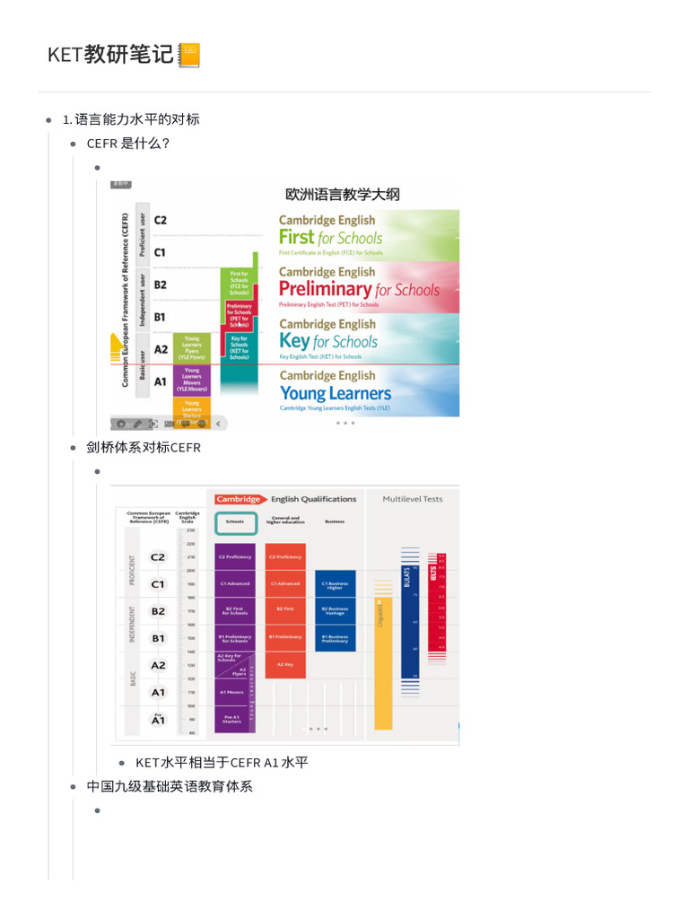 KET教研笔记? | PDF