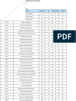 Reporte_Actividad2024_01_0732_T _Examen final_2024-04-30-20-30-11