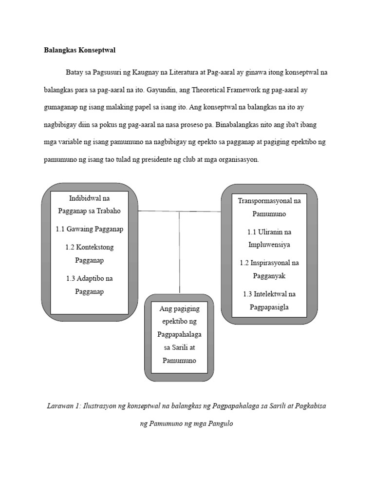 Balangkas Konseptwal | PDF