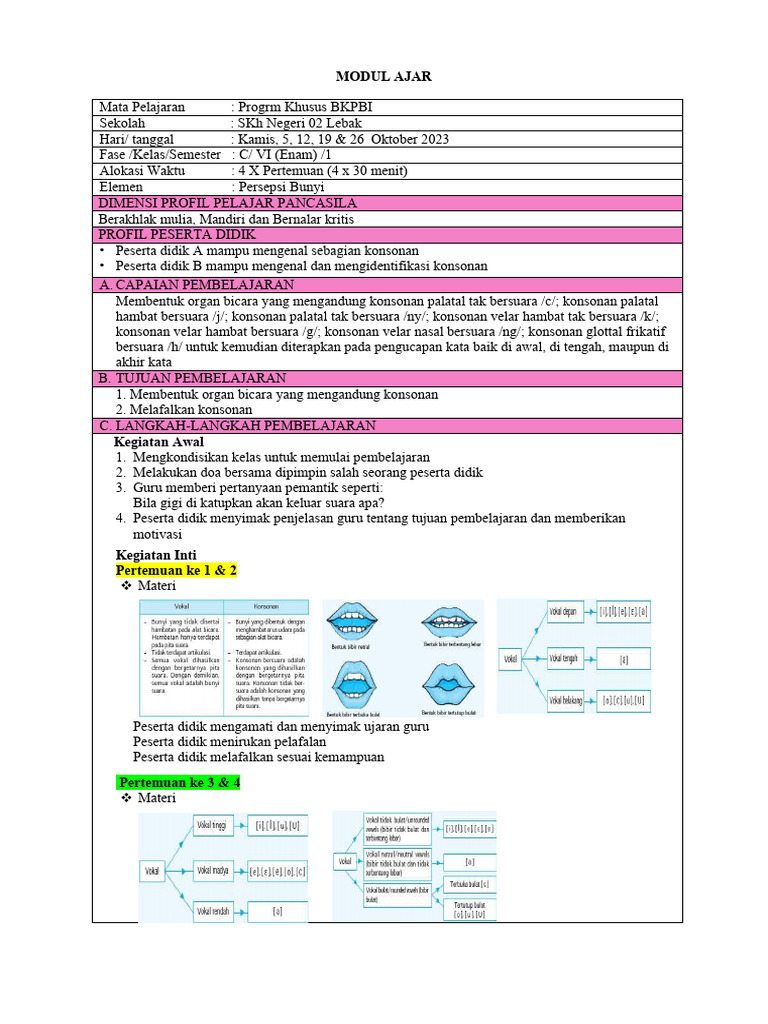 Modul Ajar Konsonan BKPBI Kelas VI | PDF | Seni & Disiplin Bahasa ...