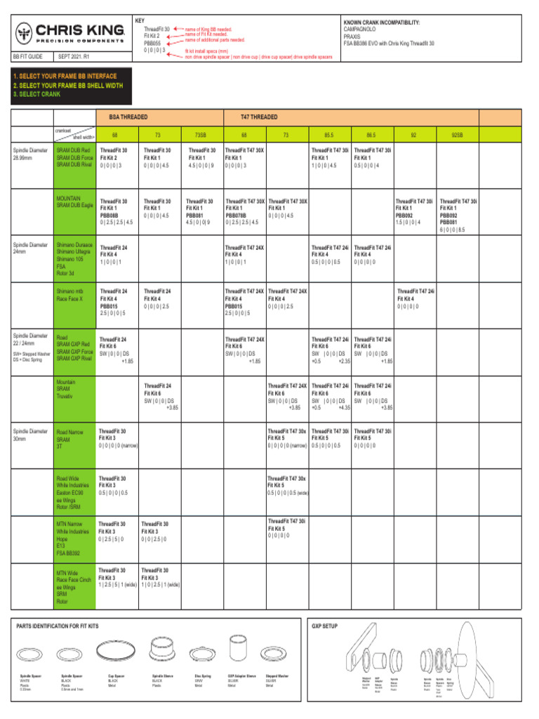 BB Fit Guide r1 | PDF | Human Powered Vehicles
