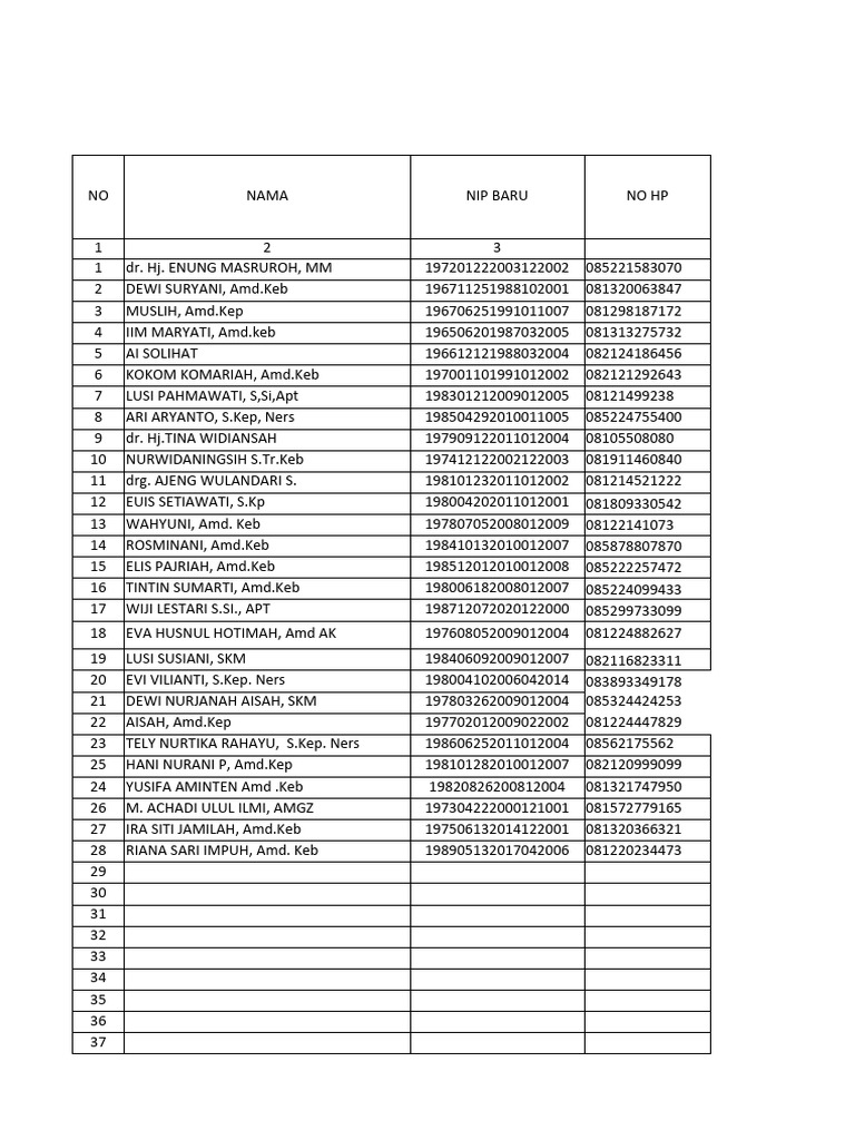 Format Data Asn Untuk Integrasi Dan Rekap Perbedaan Data Asn Puskesmas ...