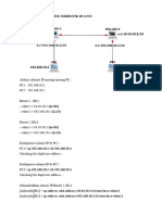 LAB Static Route Dan OSPF v2