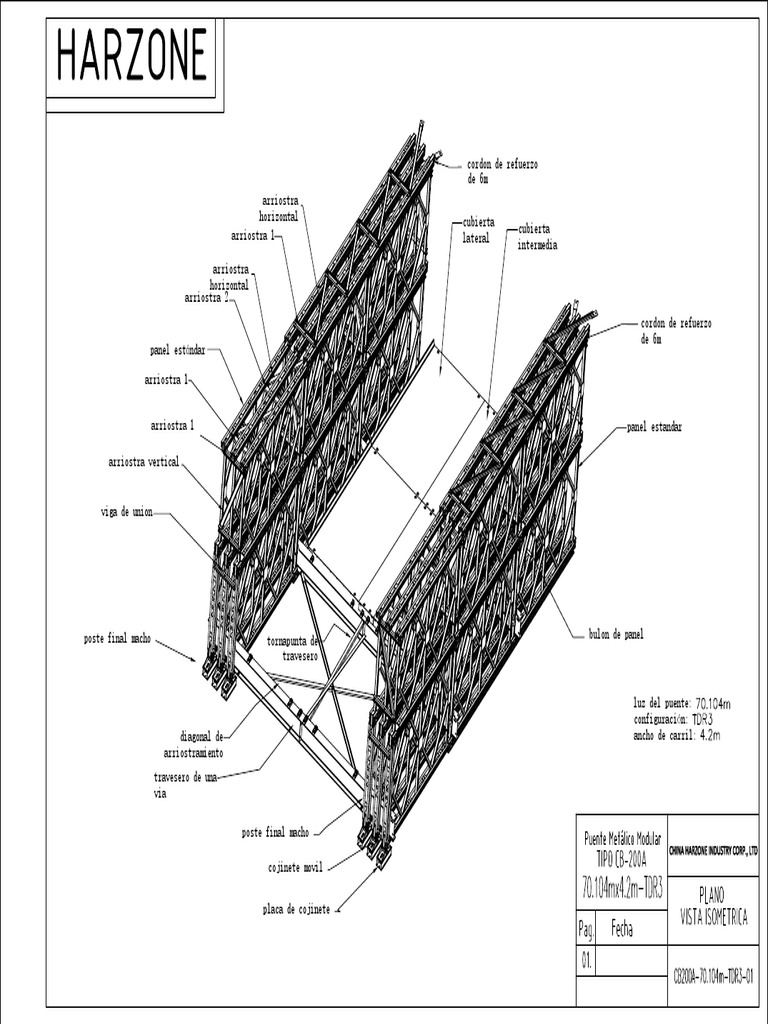 Harzone | PDF
