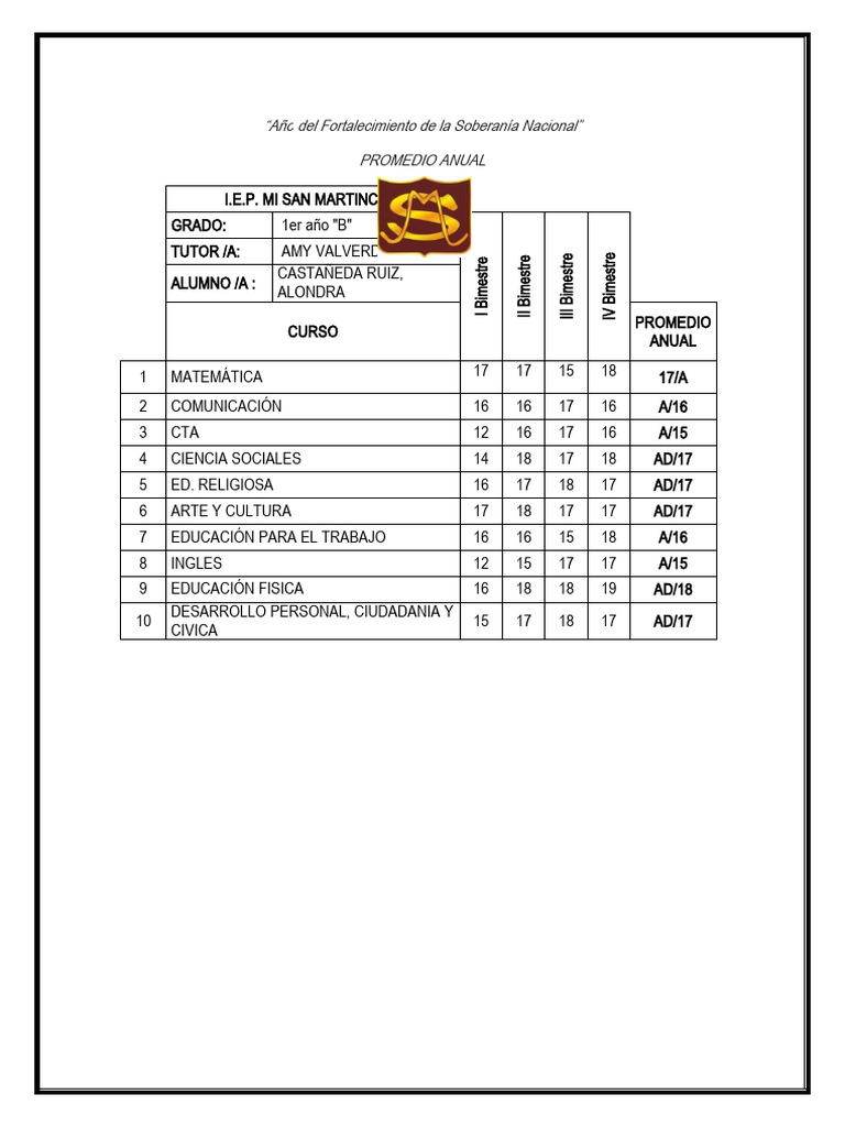 Promedios 1b Cursos Pdf Educación Física