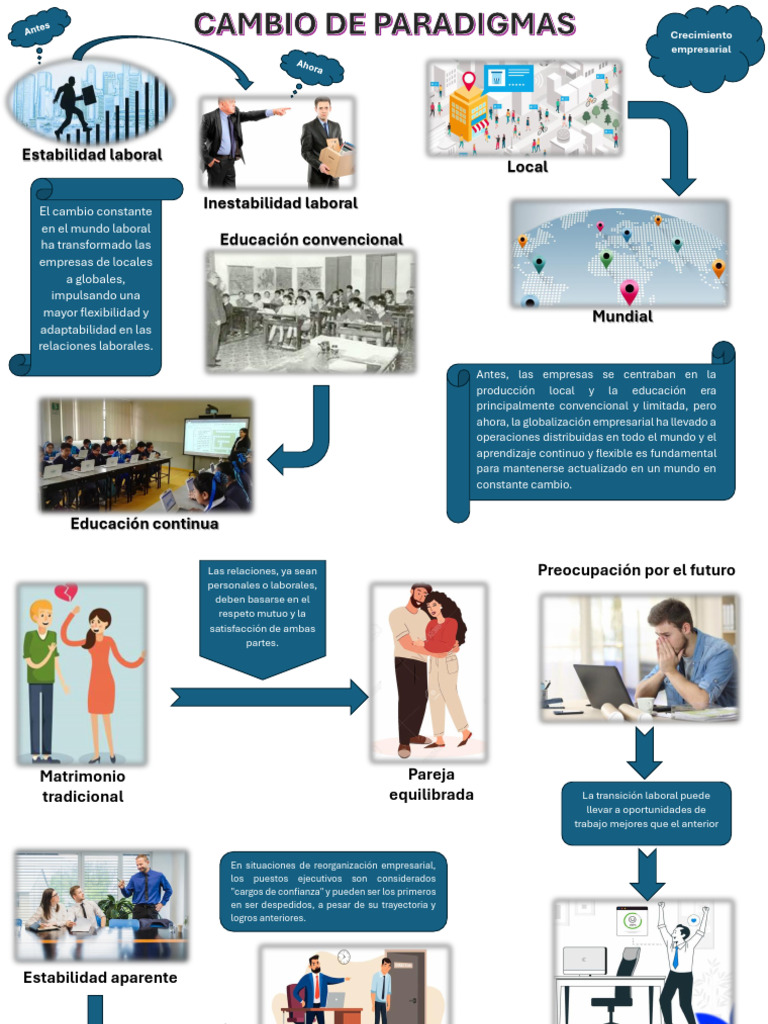 infografia-pdf-business-economias
