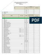 Survei Harga Pasar DAK - 2024