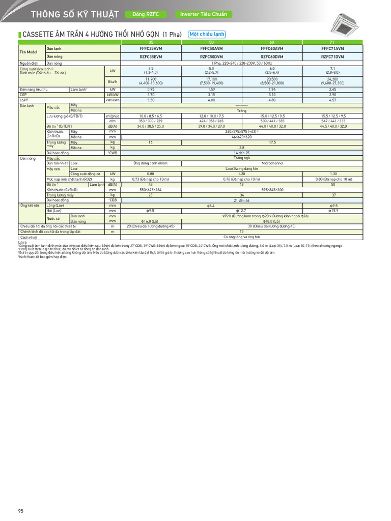 Extracted Pages From All - Page2 | PDF