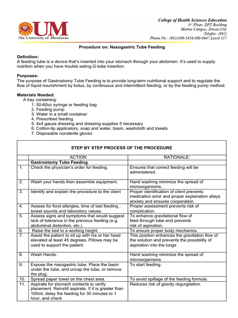 NGT Feeding Procedure Checklist | PDF | Gastroenterology | Medicine