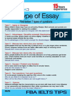 Types of Essays, In English