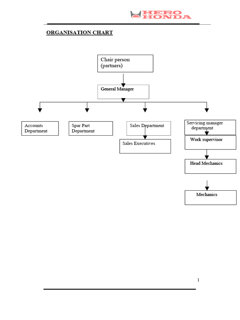 Honda report cpt 3 49 download free pdf sampling statistics
