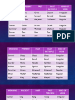 Verbs To Study