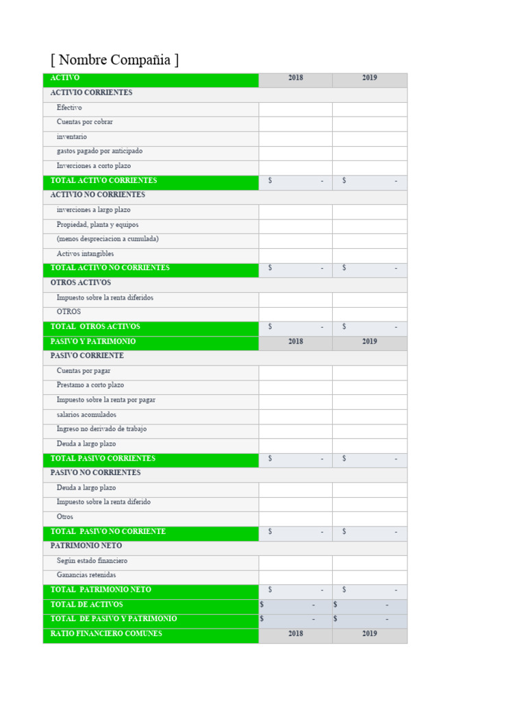 Cómo Hacer un Balance General en Excel | PDF | Hoja de balance ...