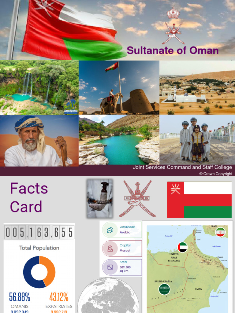 Modified Oman Culture PPT 2 PDF Download Free PDF Oman Freedom Of