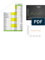 Data Stock Log