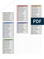 RELACIÓN DE GRUPOS DE PRÁCTICA - ANATOMÍA HUMANA B23 (4)