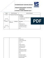 RPT 2024 Sains Tahun 2 KSSR Semakan Sumberpendidikan