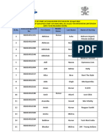 StartUP_Evaluation_Result _20_April_2024_fd9fd449dd