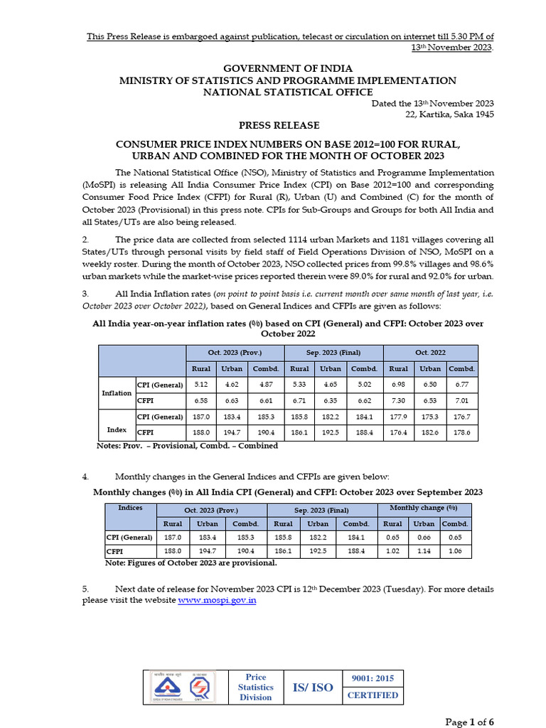 Cpi Reading Download Free Pdf Consumer Price Index Foods