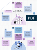 Mapa Mental Actividad Emprendimiento