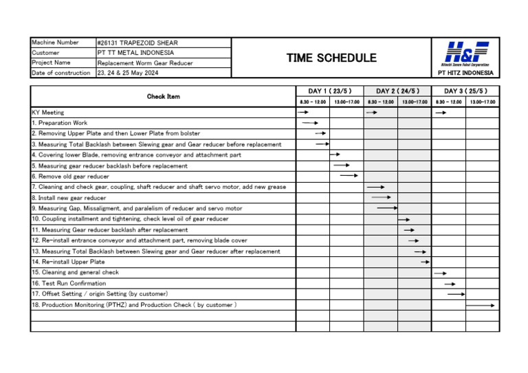 trapezoid-worm-gear-replacement-schedule-pdf