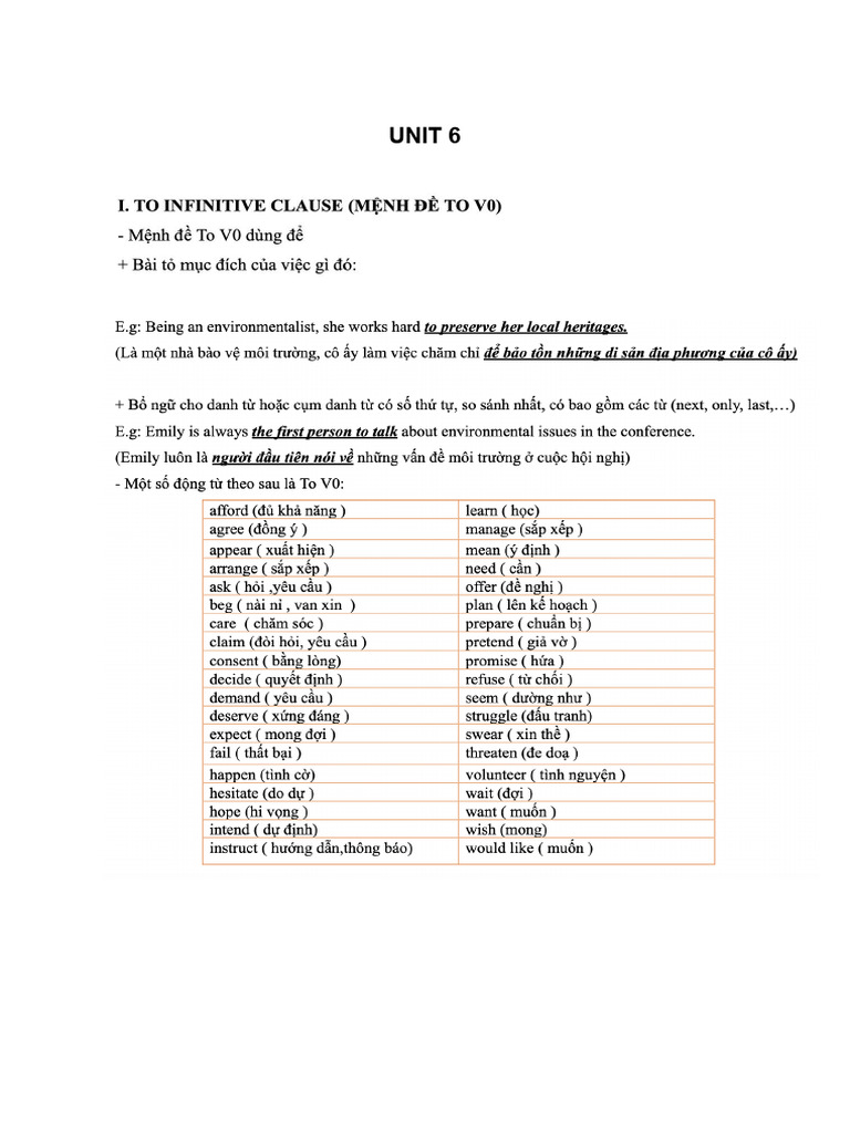 Grammar Practice G11 Pdf