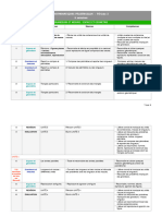 Progression Mathématiques P2