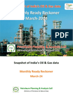 Oil & Gas Monthly Report-March 2024 by MoP&NG