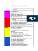 Reading Levels - Skills and Strategies