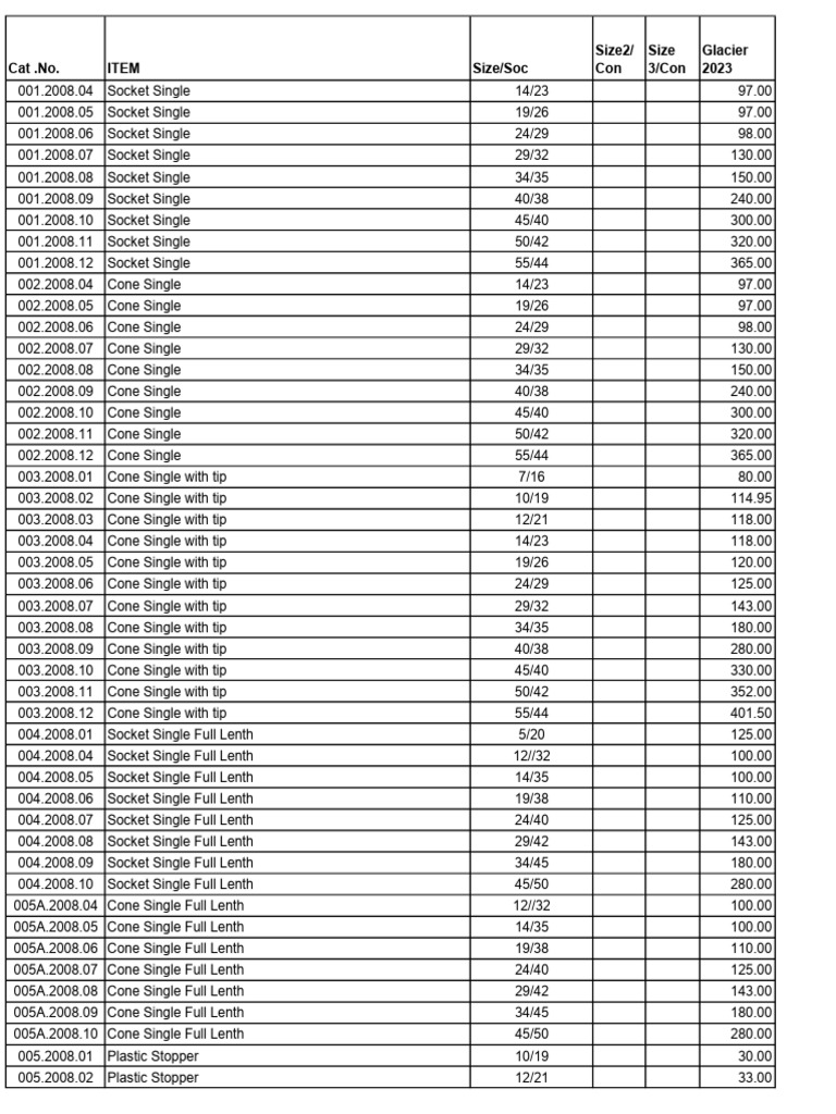 Century Instrument | PDF