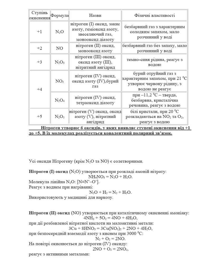 Нітроген | PDF