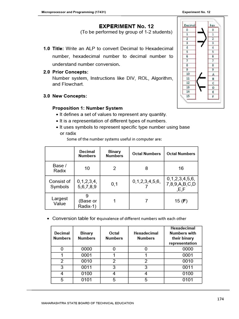 MPP Exp12 Final On 10-9-2013 Okk | PDF | Computing | Notation