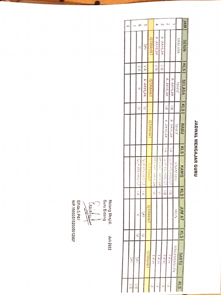 Roster Pelajaran | PDF