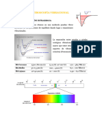 Tema 4 Espectroscopía Vibracional