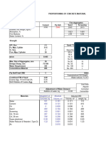 FC 18,7 (K-225) TIPE D 0,30% ACI Method (1-2) (19mm) Simbarwaringin