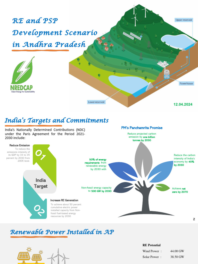 Andhra Pradesh PSP Project Overview | PDF | Solar Power | Wind Power